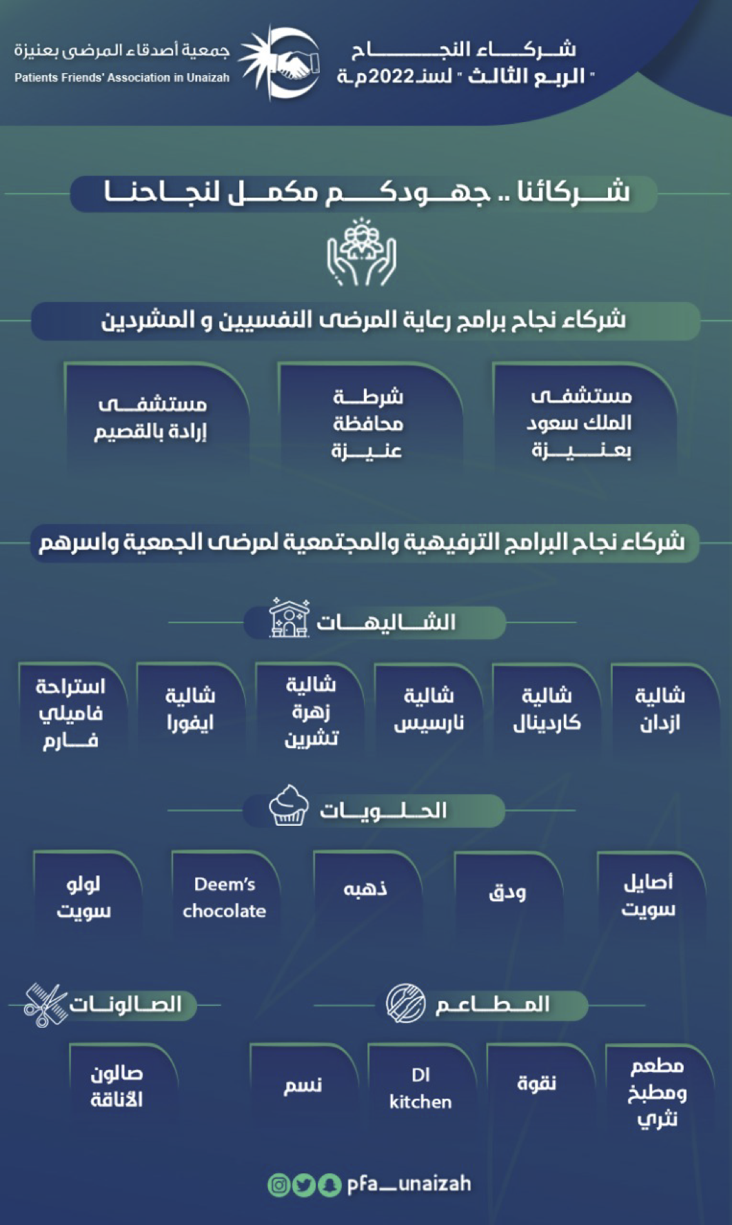 الربع-الثالث- copy 5