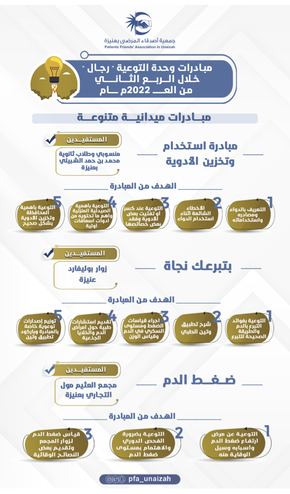‎⁨الربع-الثاني 4